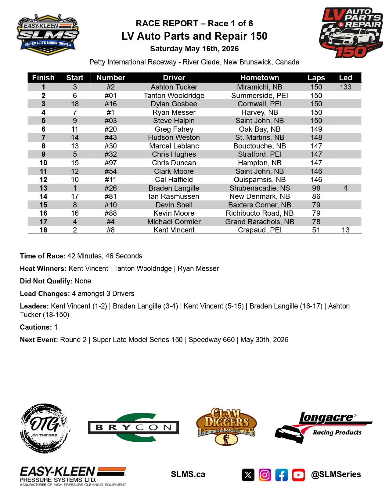 2026-05-16_Results.docx_1_page-0001.jpg
