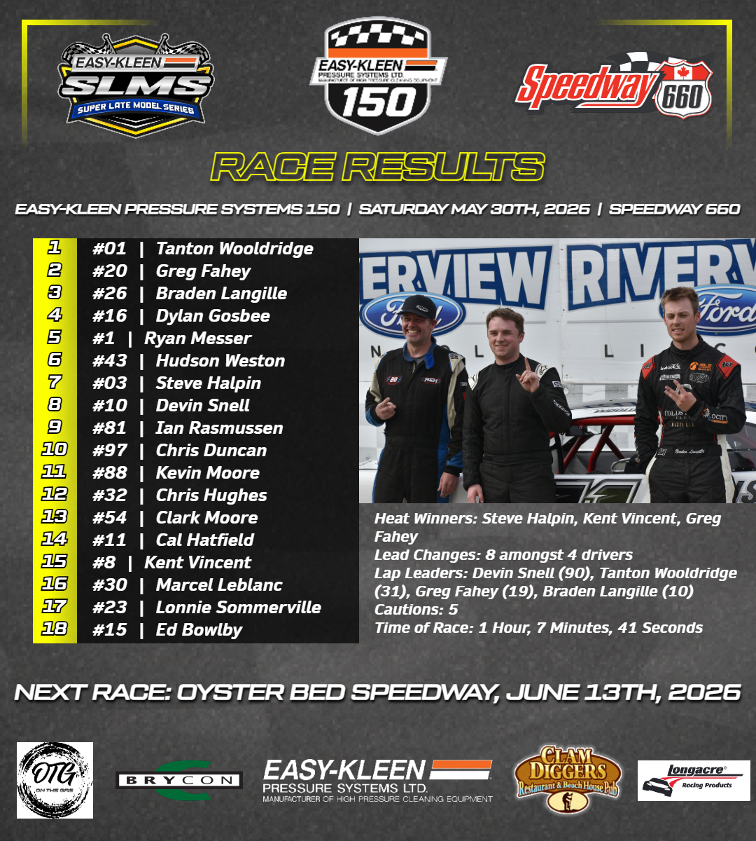 2026-05-31_Results.jpg