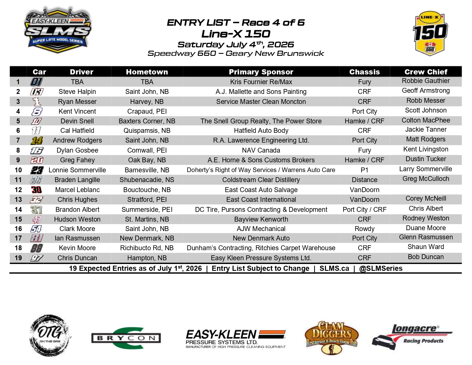 2026-07-04_Entry_List_page-0001_1_.jpg