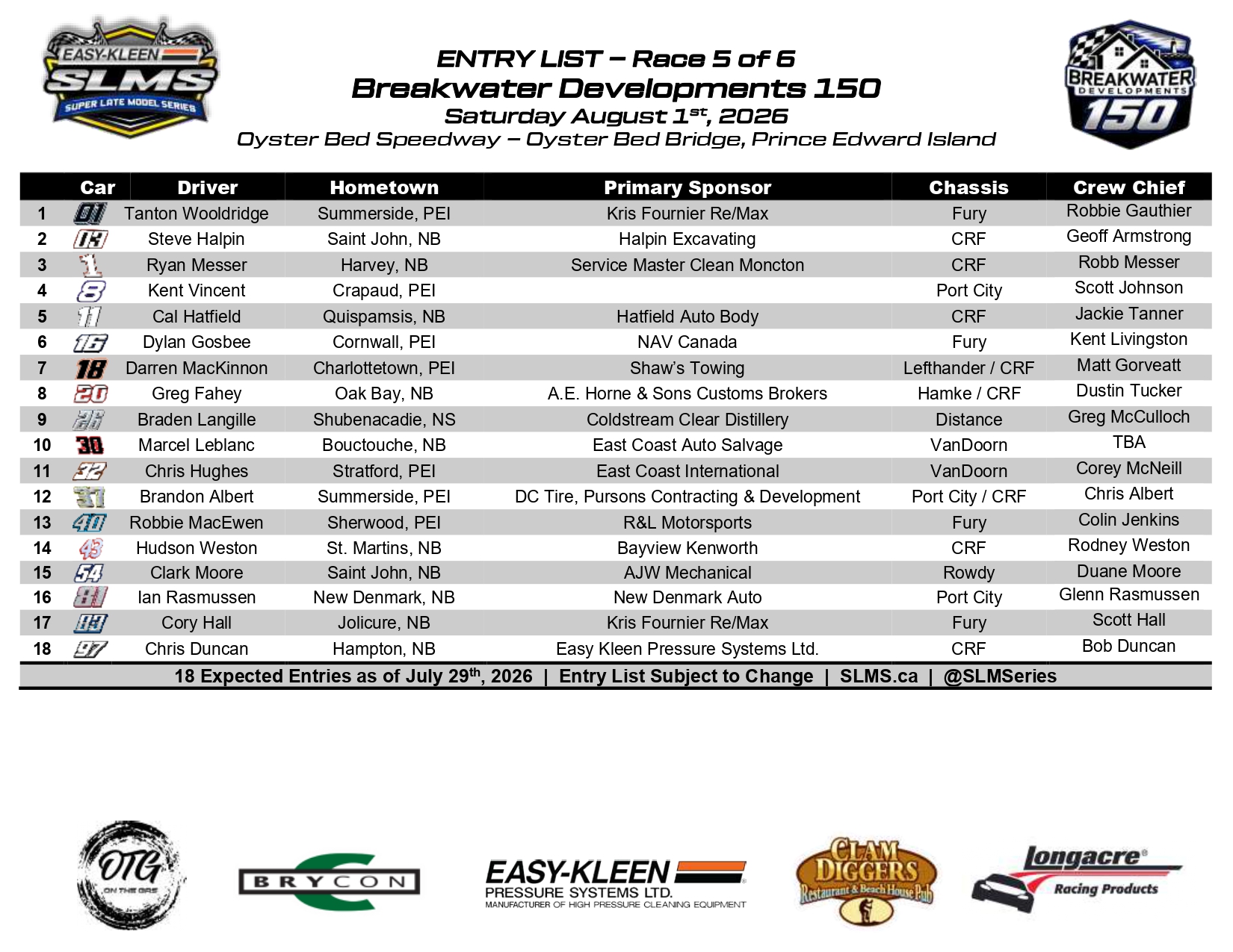 2026-08-01_Entry_List_page-0001.jpg