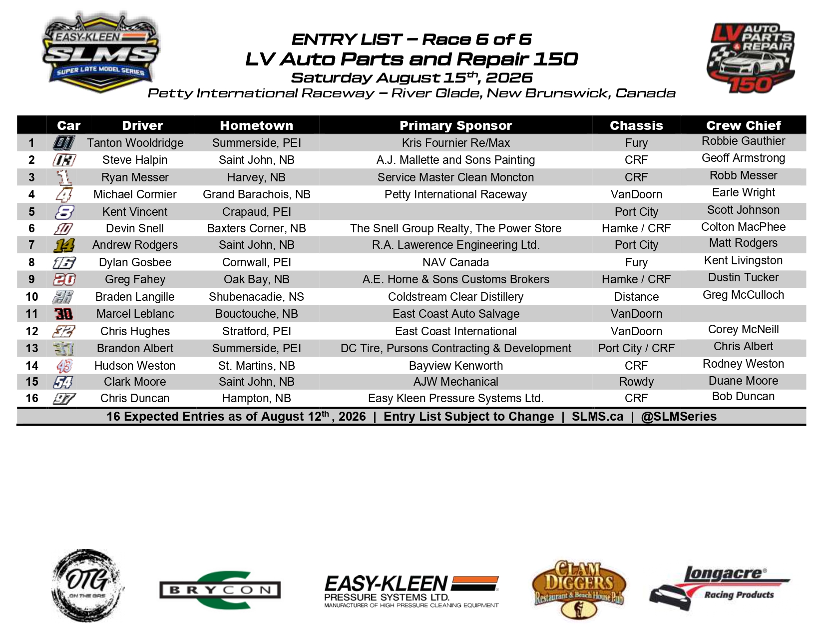 2026-08-15_Entry_List_page-0001.jpg