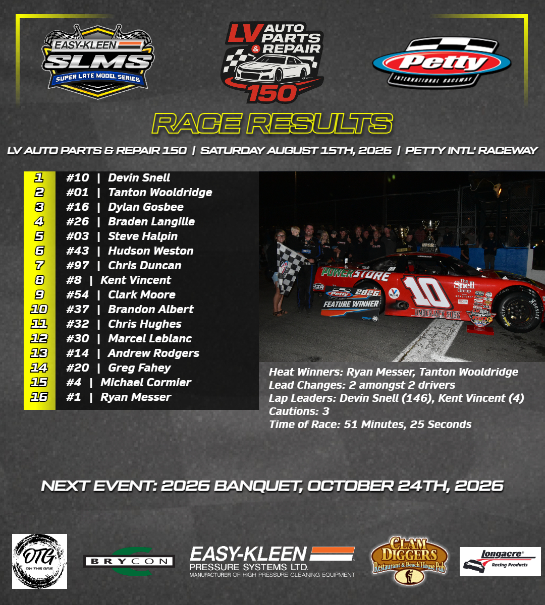 2026-08-15_Results.jpg