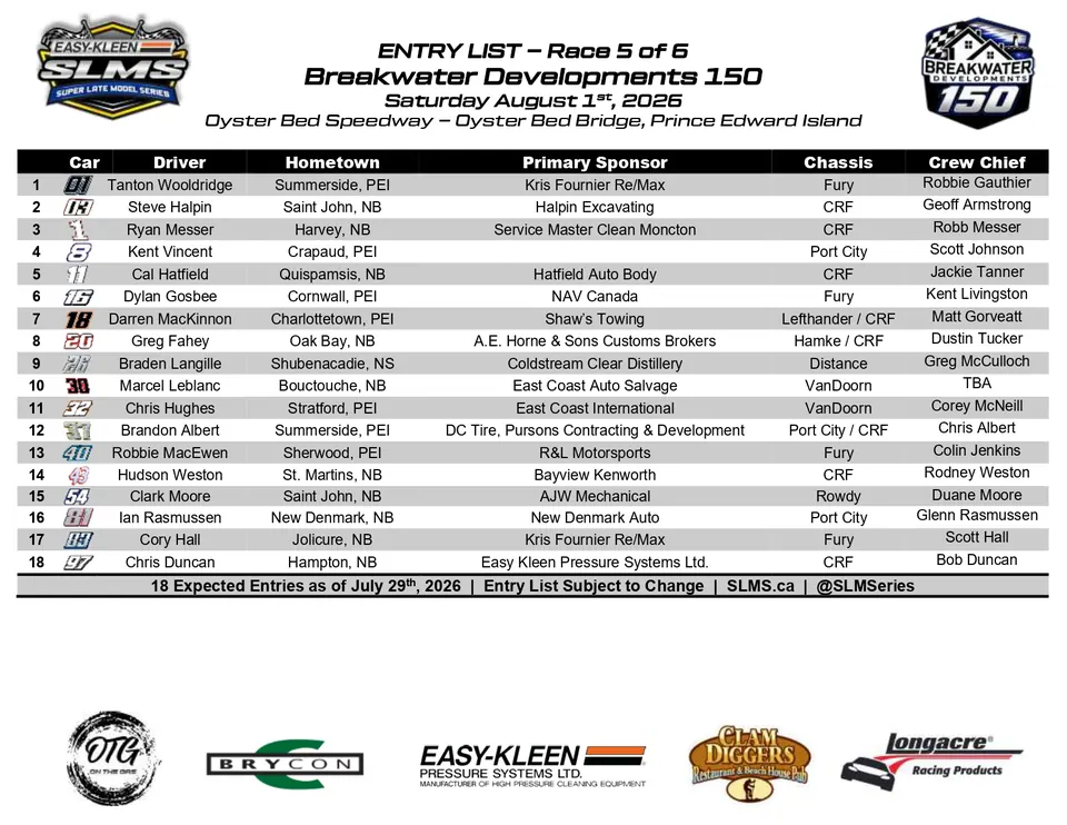 2026-08-01_Entry_List_page-0001.jpg