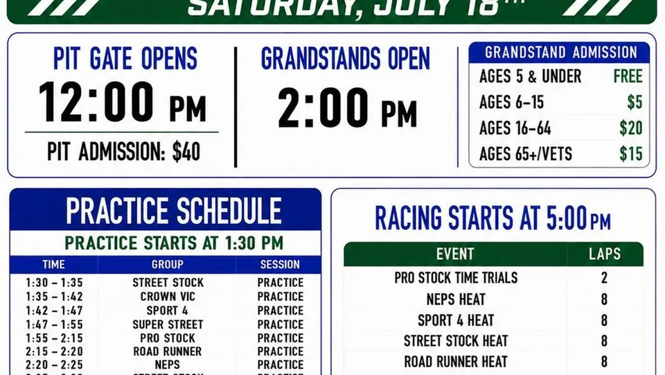 Event Schedule for BHBT Speedway on July 18th