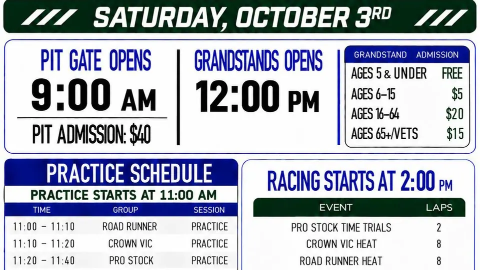 BHBT Speedway Event Schedule for Saturday, October 3rd